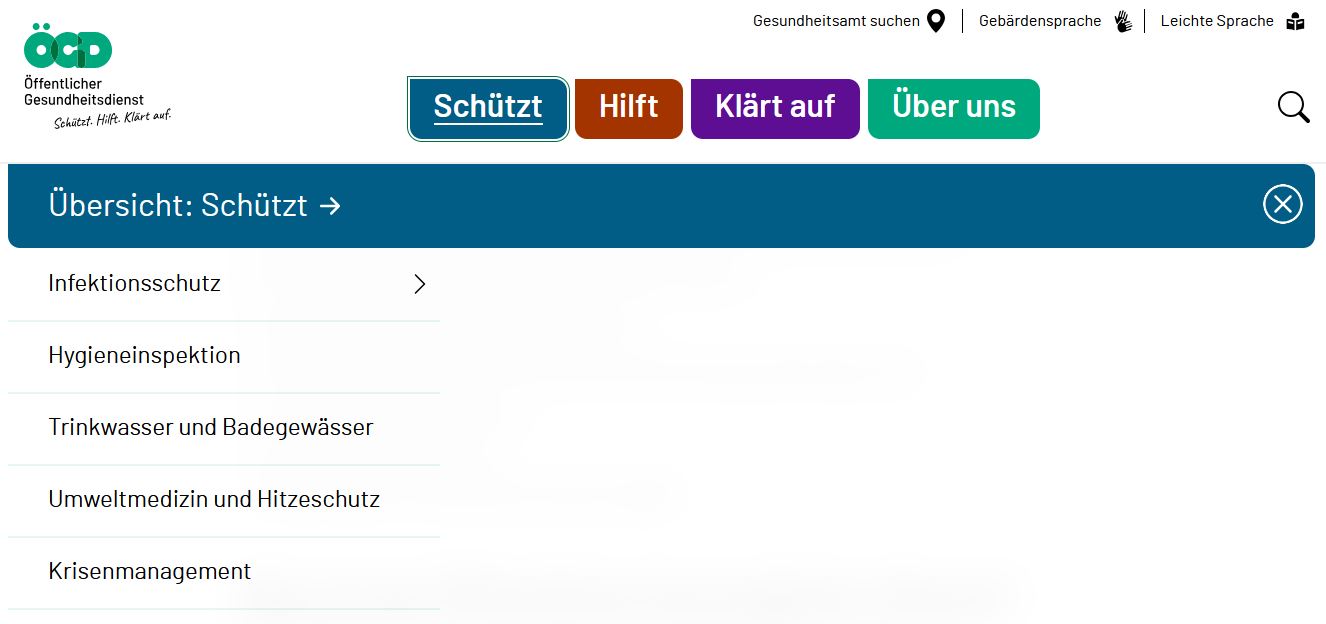 Der obere Seiten-Bereich mit den Namen von den Seiten.