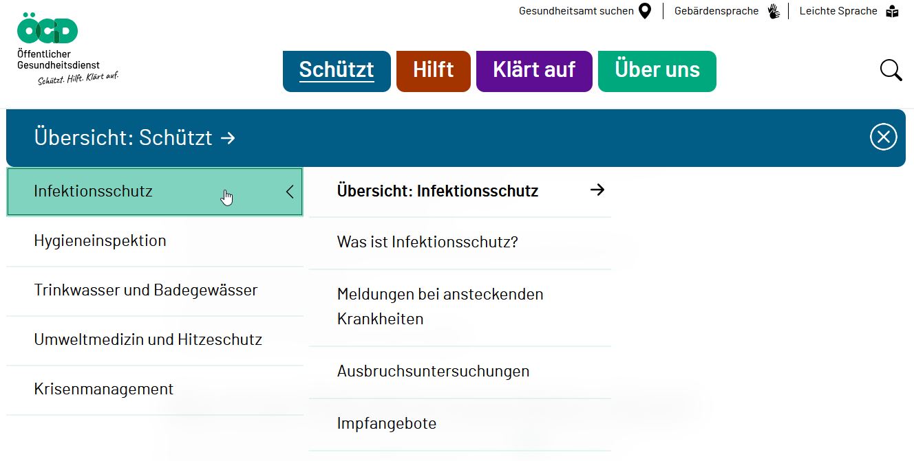 Der obere Seiten-Bereich mit den Namen von den Seiten. Eine Unter-Seite ist ausgewählt.